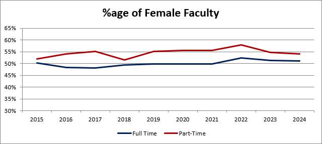 faculty-fall-2023.png